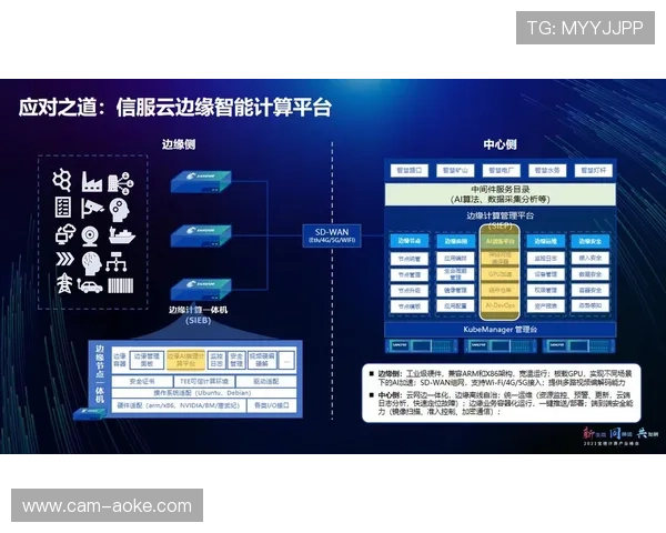 5G边缘计算助力运动数据实时回传，分析反馈效率提升